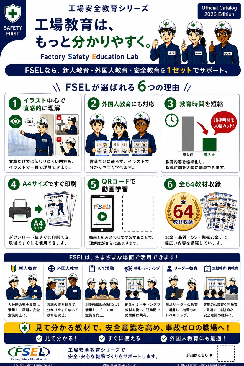 工場安全教育PDF教材を販売します 全64教材収録！現場ですぐ使える安全教育教材 イメージ3