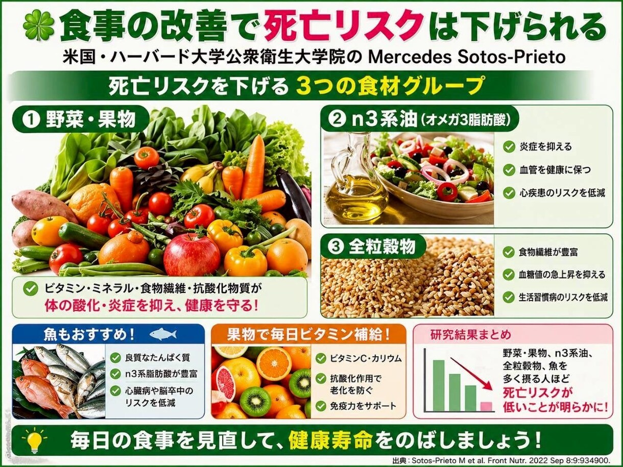現役エステ講師がゆらぎ世代の痩せない悩み解決します 血糖値、血圧に不安がでてきた！メタボ予備軍へ改善アドバイス イメージ6