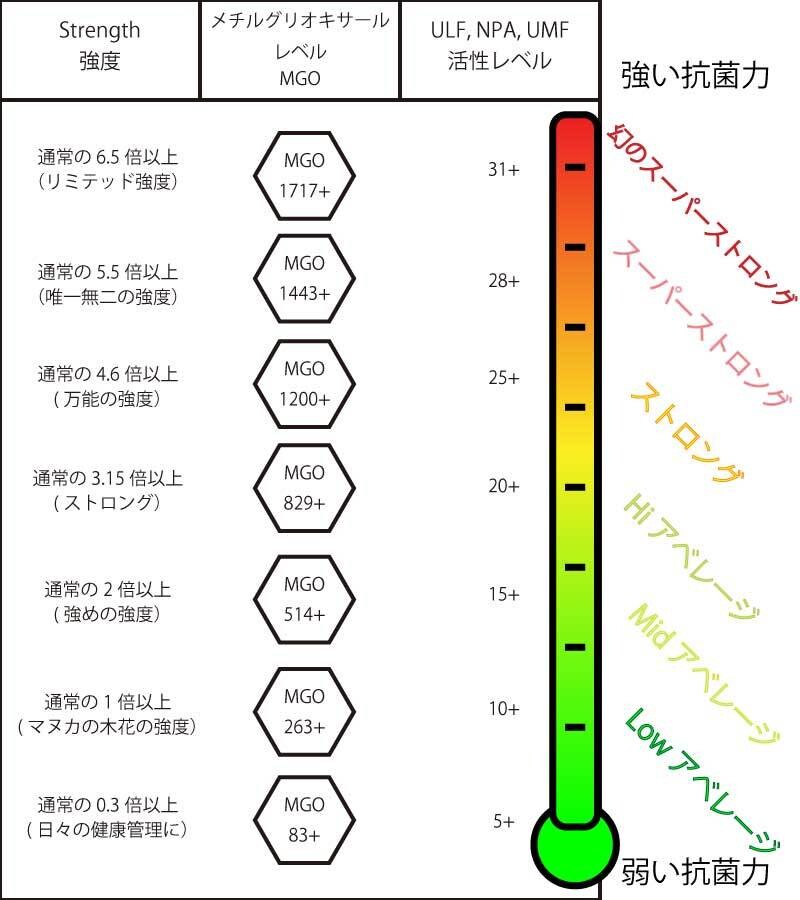 丸投げで楽天、アマゾンで売れるイメージを作成します 物販の基本を押さえて、コンセプトからイメージ画像を作ります イメージ10