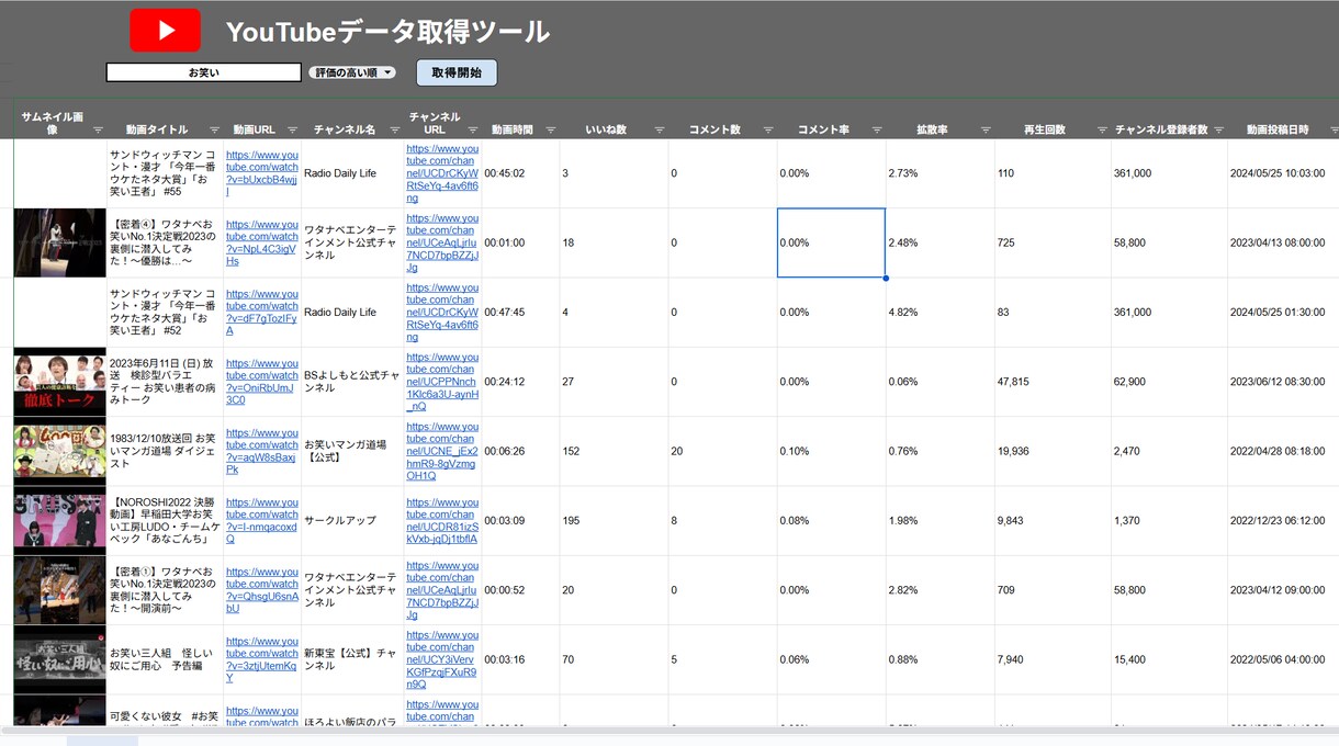 GAS で自動化システムを作成します API連携や様々な業務効率化をオーダーメイドで開発します イメージ2