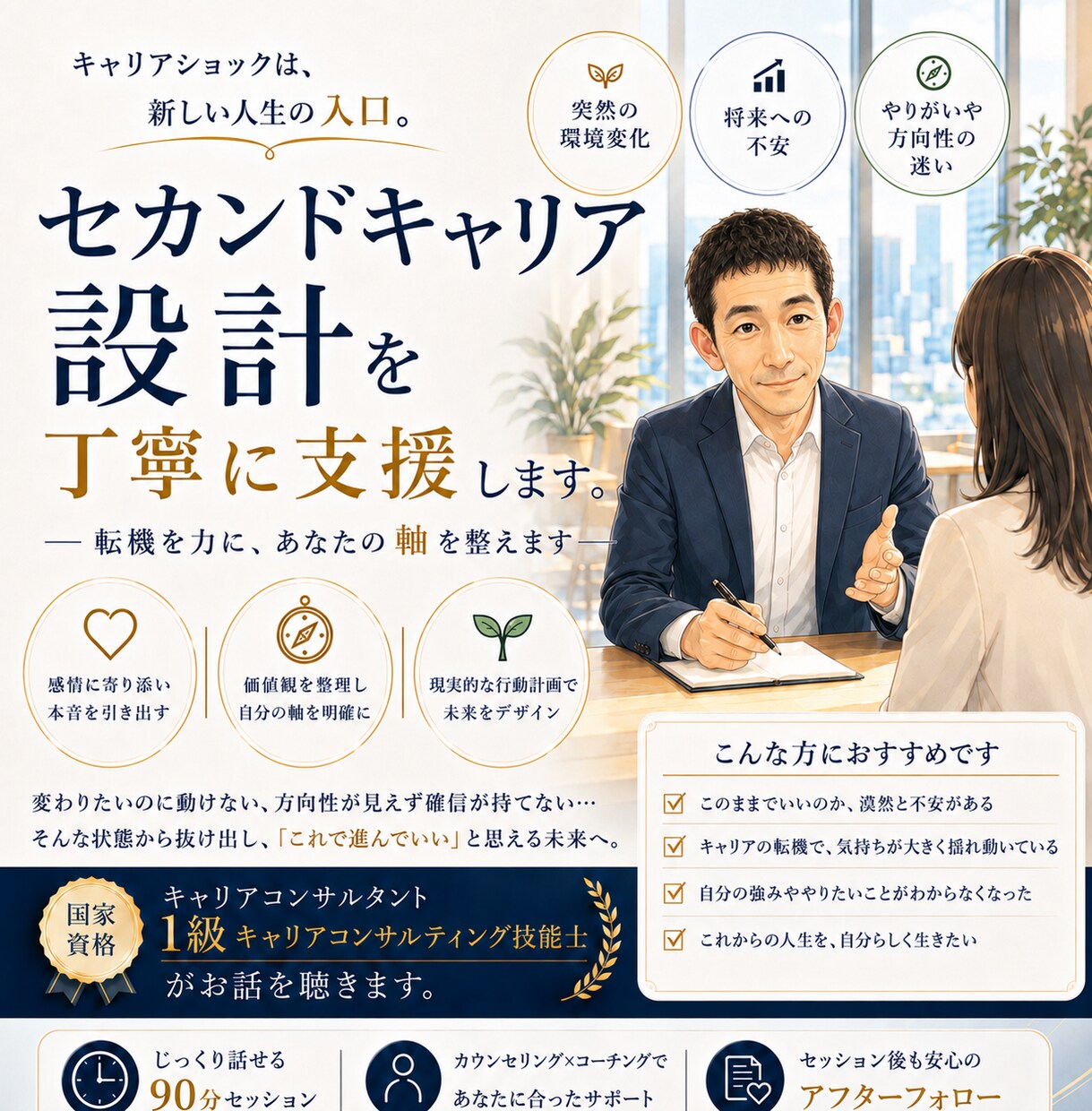 管理職候補の次の10年と行動計画を設計します 現役工場長が次の10年と90日行動計画を支援 イメージ5