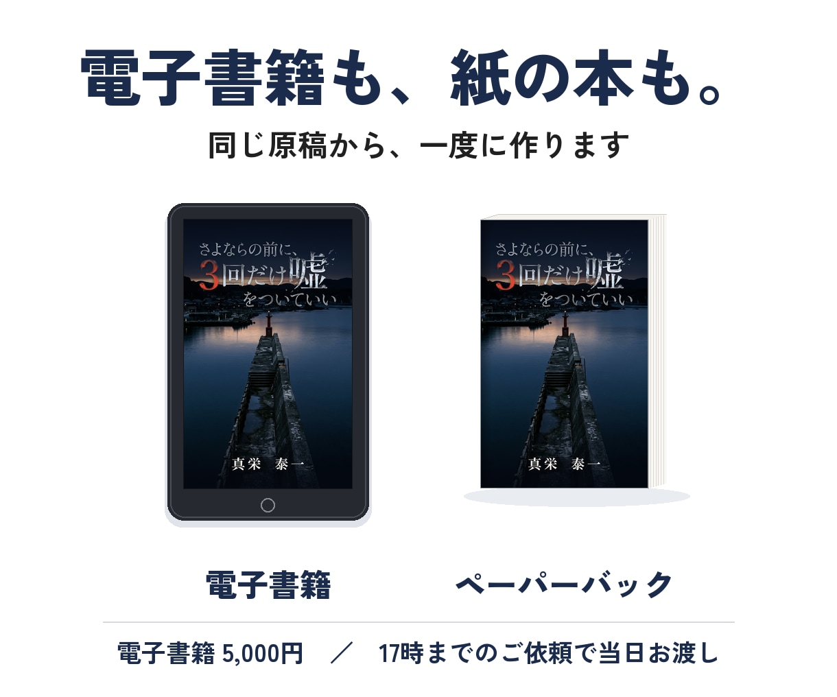 Kindle本を紙の本（ペーパーバック）にします 17時までのご依頼で当日｜縦書き右綴じ｜自著50冊以上 イメージ9