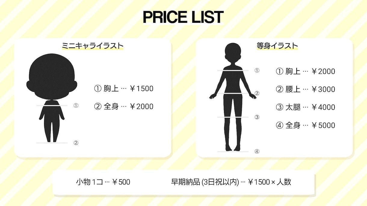 1※格安」で用途多用なイラスト描きます 【お試し版を購入した方限定8月まで1000円引き！】 イメージ5