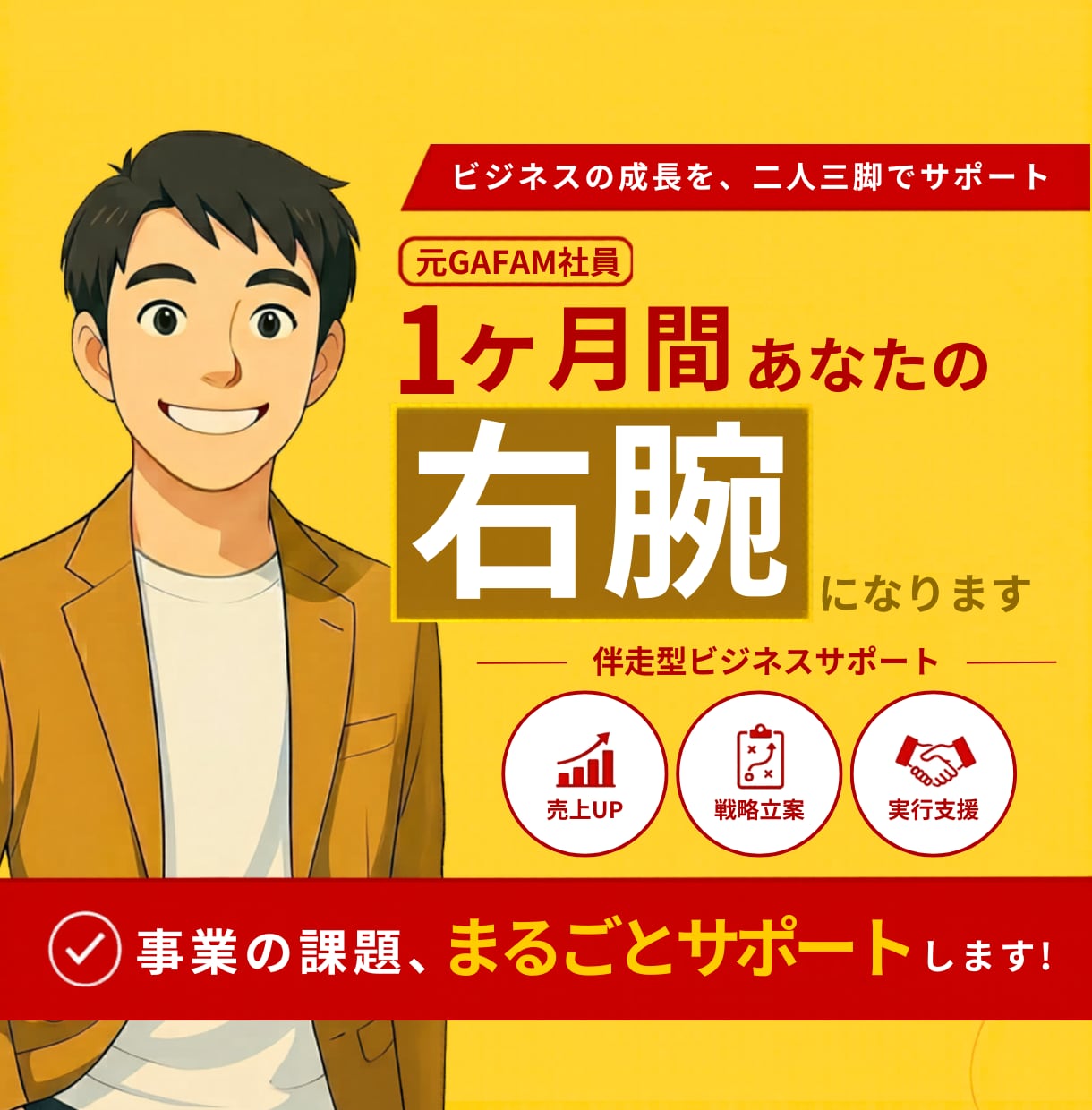 1ヶ月間徹底改善｜ビジネスの右腕として伴走します コンセプト/ブランディング/組織体制...あらゆる課題に対応 イメージ1
