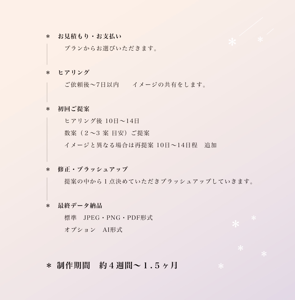 イラストや文字がモチーフの優しいロゴを作成します これからオリジナルロゴが必要な方へ イメージ10