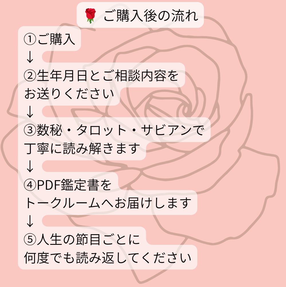 ひかりの設計図で本来のあなたを読み解きます ※サロン経営23年／人生の転機を迎えた女性を応援します イメージ4