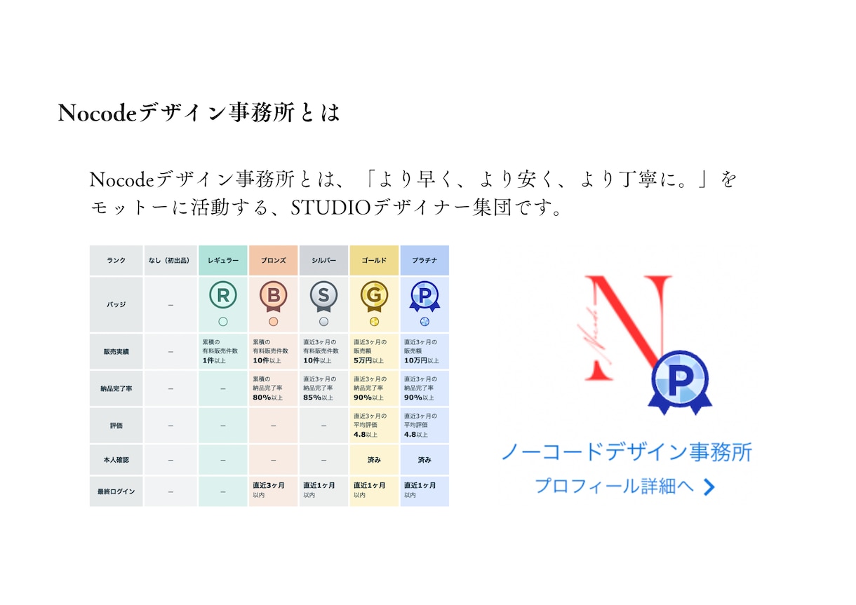 より早く、より安く、より丁寧に！LPを作成します STUDIOで、短納期 & 低価格 & 高品質を実現 イメージ3