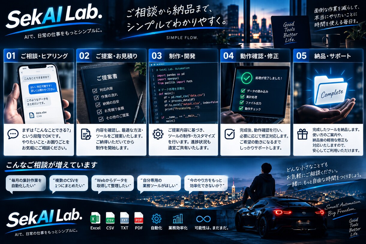 Excel・CSVの面倒な作業を自動化します 「これ楽にできない？」の段階からご相談OK イメージ4