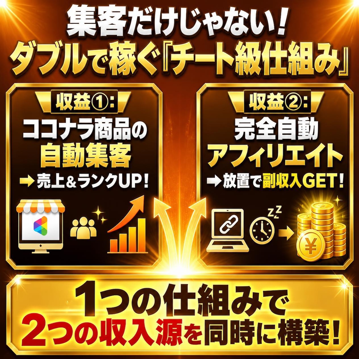 簡単⭕️チート級のココナラ集客＆マネタイズ教えます 初心者OK✅無料ツールで自動化⚠️ココナラ後発組の裏技 イメージ4