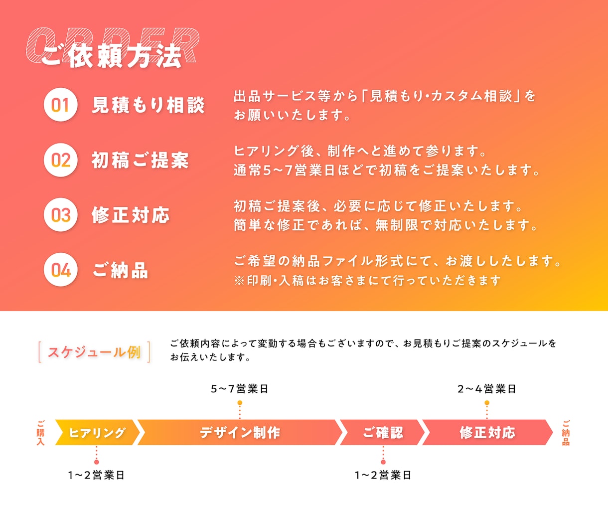 おしゃれで魅力的な伝わるチラシ制作いたします 大切な想いだからこそシンプルにわかるデザインで伝えます イメージ3