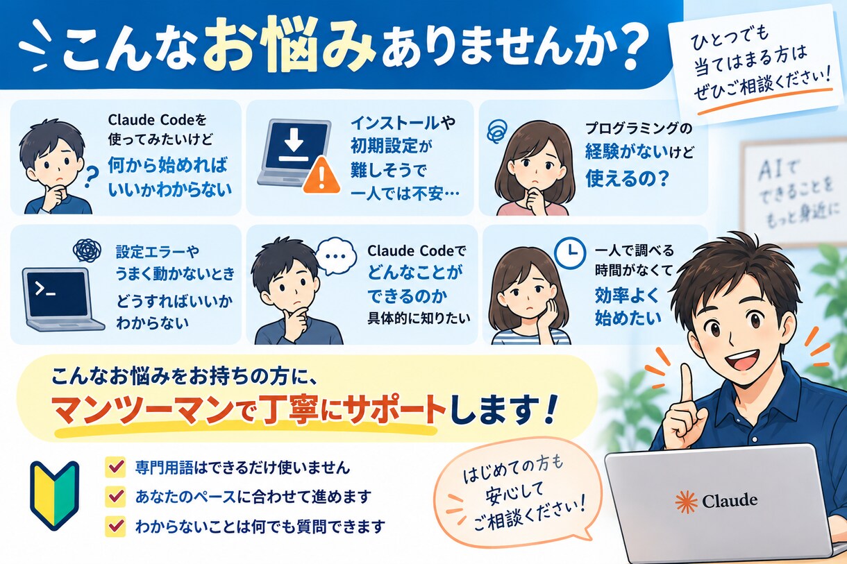 Claude Codeの導入・基本操作教えます 初心者歓迎！初期設定から最初のAI操作まで一緒に進めます イメージ2
