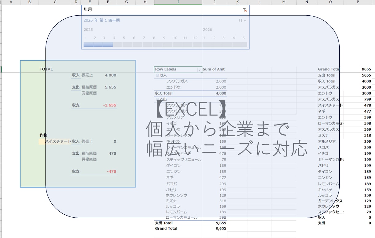 機能美×シンプルデザインExcel業務を革新します FP＆Aで培ったスキルで”見やすい”シートを納品します イメージ2
