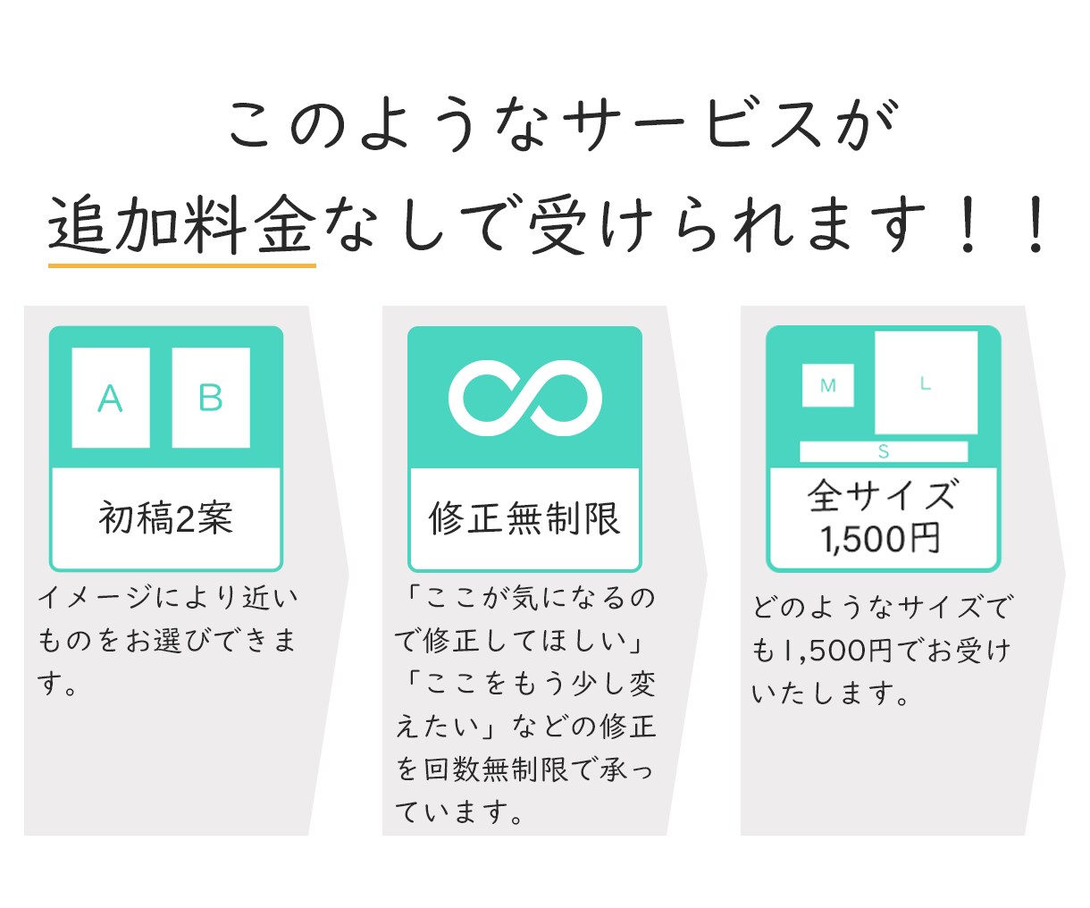 バナー、その他WEB画像１５００円で制作致します 伝わるデザインをキャンペーン価格の１５００円で制作致します！ イメージ3