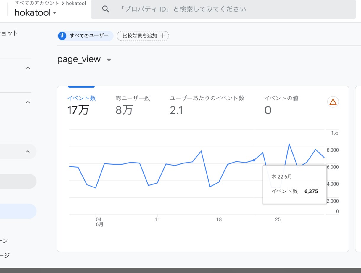 月間17万PV 保育系Webサイトに広告掲載します 子供世帯向け商品・Webサイトの宣伝におすすめです！ イメージ2