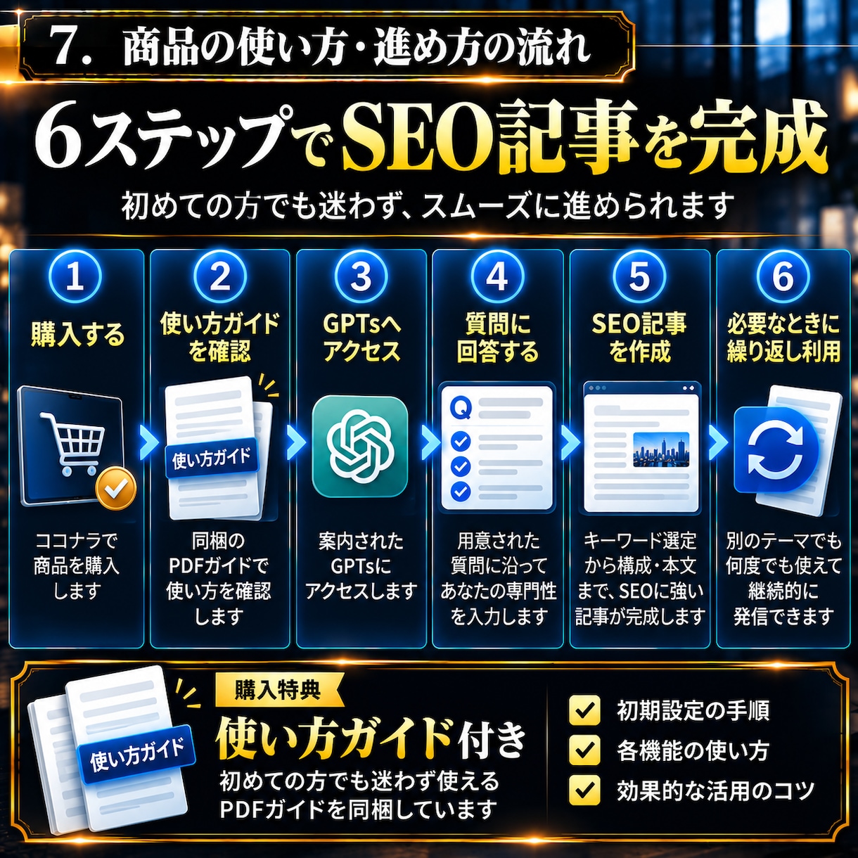 専門性が伝わるブログ集客の発信を支援します 経験・知識を活かすSEOブログ発信を仕組み化 イメージ7