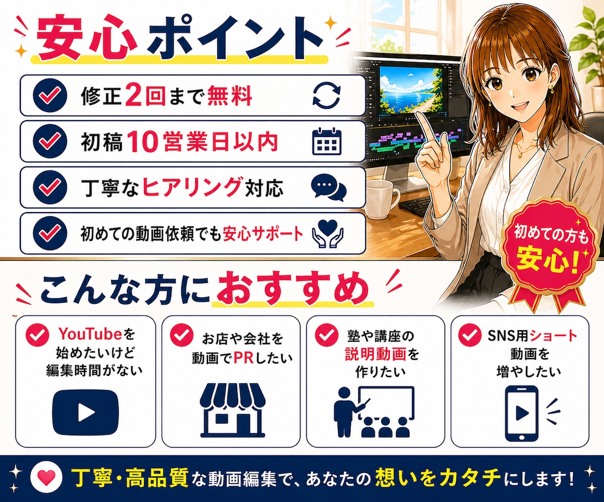 マニュアル、講座動画、制作します 初回限定70％OFF価格！！まずはお試しください！ イメージ4