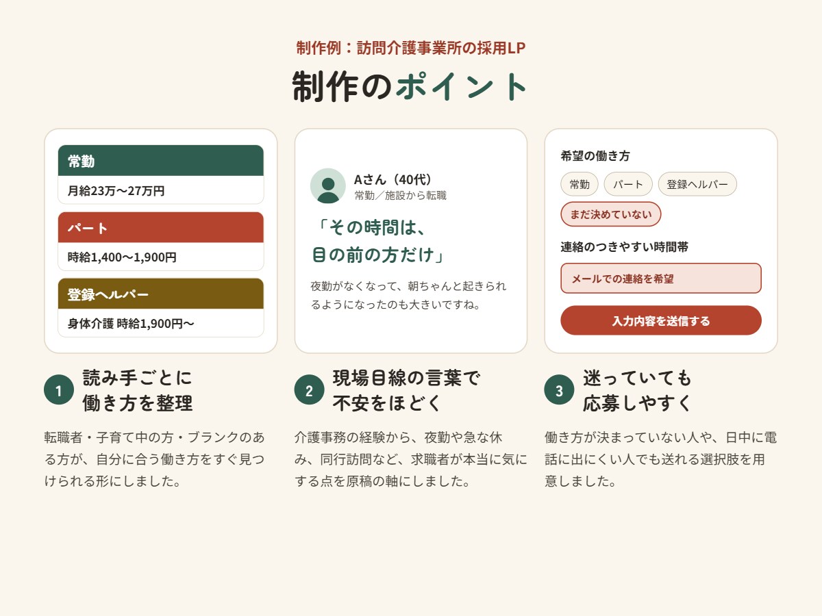 構成・原稿・デザイン込みでLP・HPを作ります 新聞・印刷で15年。校正と事実確認まで込みで仕上げます イメージ5