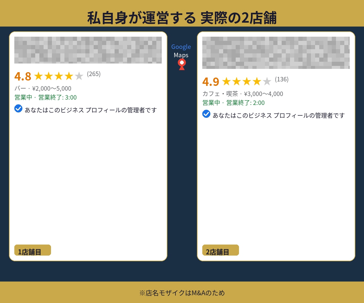 現役の飲食店オーナーがマップ集客を診断します 「飲食店の売上につながるグーグルマップ集客を診断します」 イメージ3