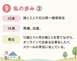 子ども自身で考えさせましょう！簡単に解決します 0歳〜12歳の子育てのお悩み。私に聴かせてください。 イメージ9