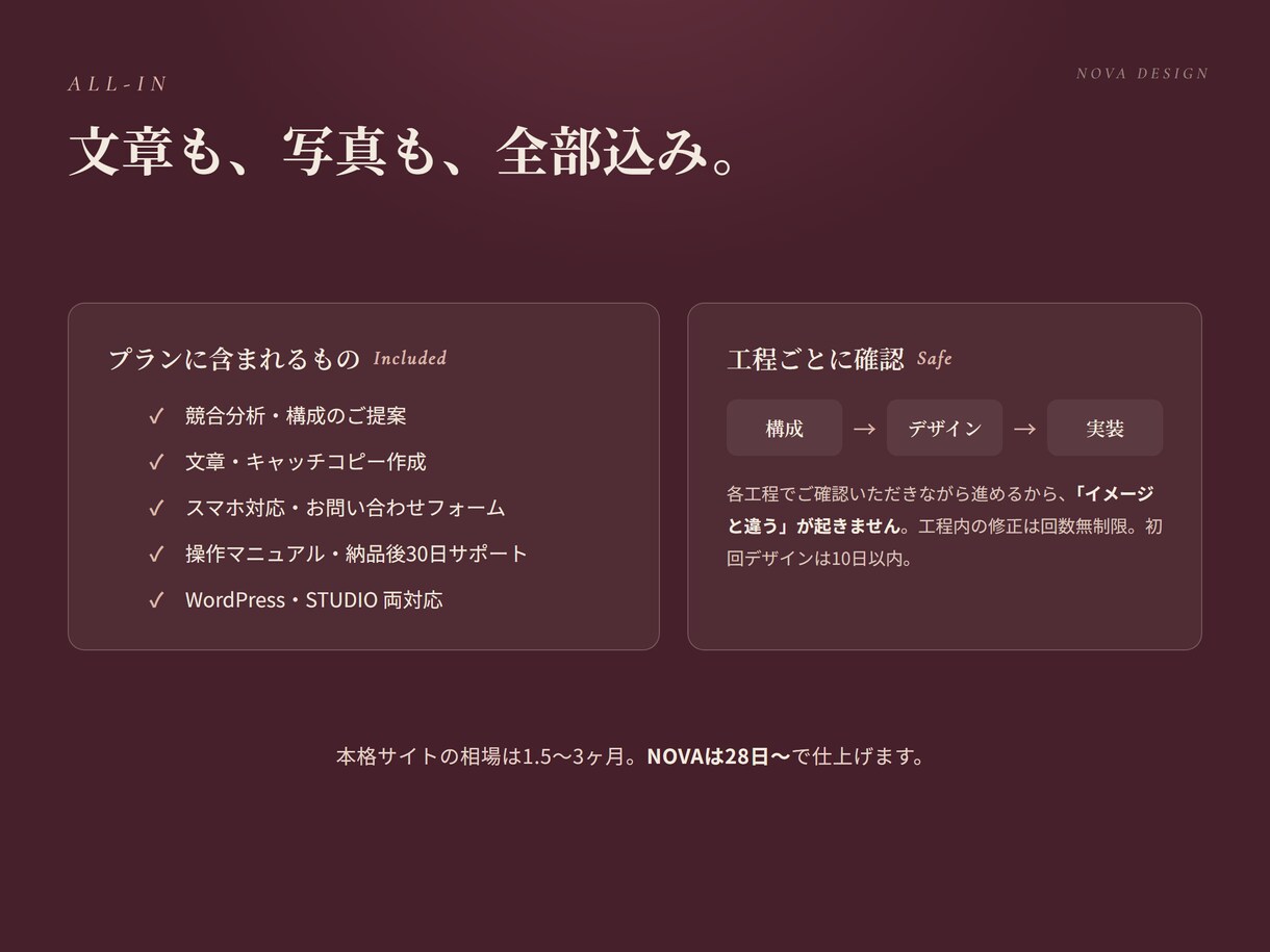 戦略から作る本格HPを完全オリジナルで制作します 10ページ・競合分析込み・文章もまるごとおまかせ イメージ4