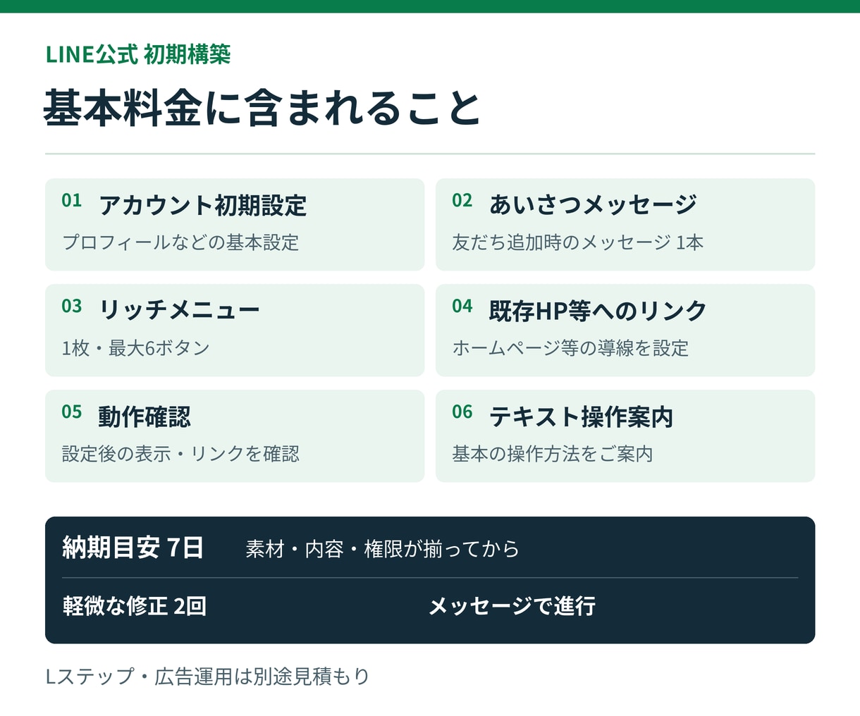 不動産・内装業のLINE公式を初期構築します プロフィール・あいさつ・リッチメニューをまとめて設定 イメージ2