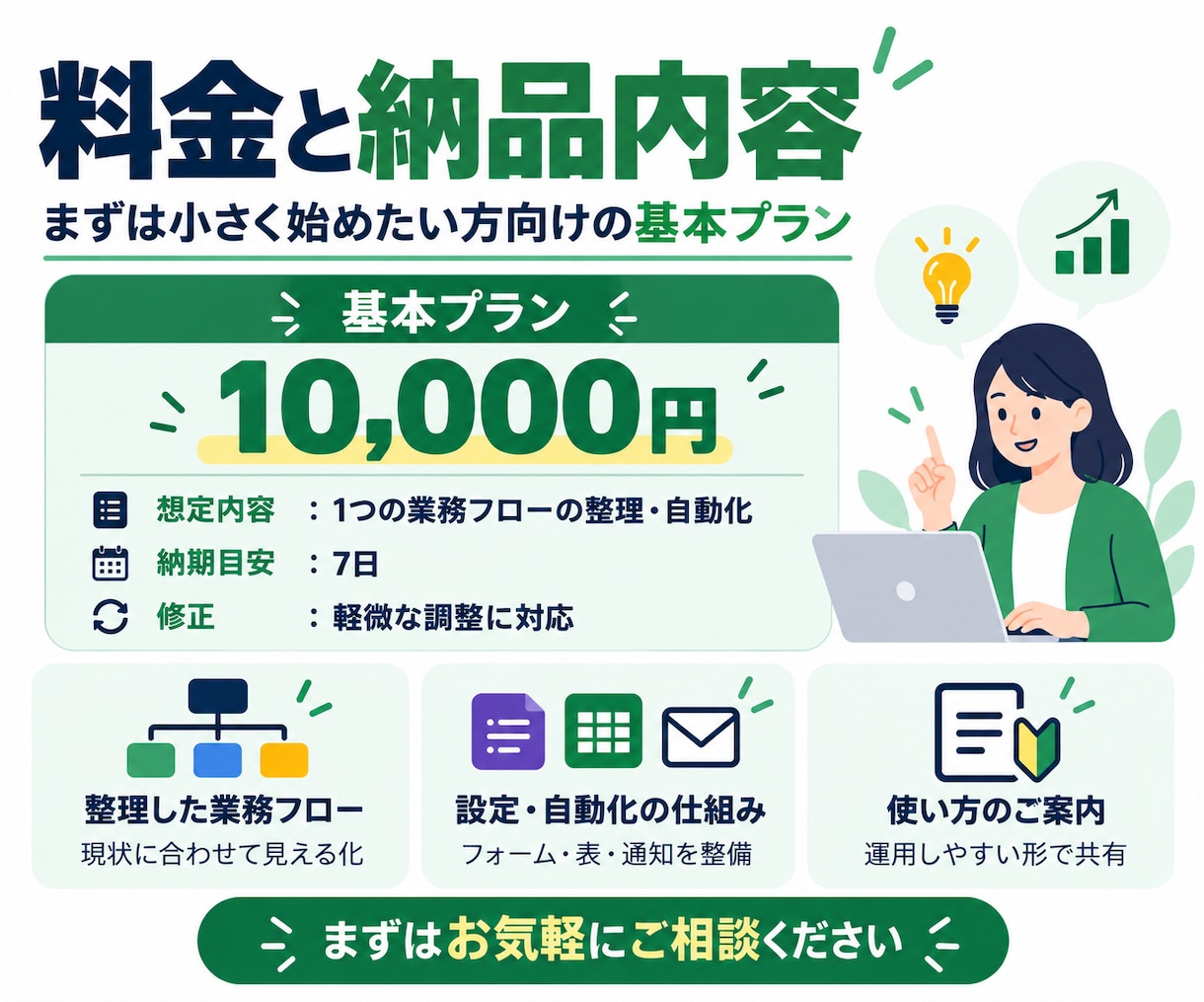 GASで面倒な事務作業を自動化します スプレッドシートの転記・集計・通知を効率化 イメージ5