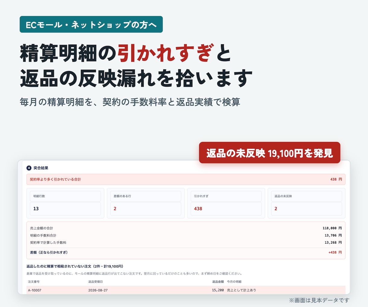 ECモールの精算明細の検算ツールを作ります 手数料の引かれすぎと返品の反映漏れを、貼り付けて確認 イメージ1