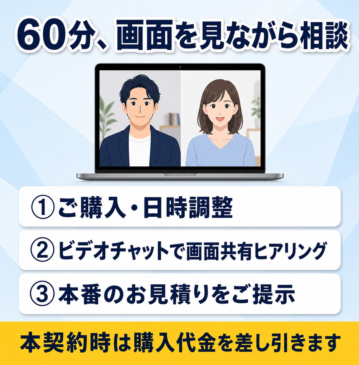 購入前の事前オンラインミーティングができます 発注前の疑問や不安を、画面共有をしながら60分で解消します イメージ4