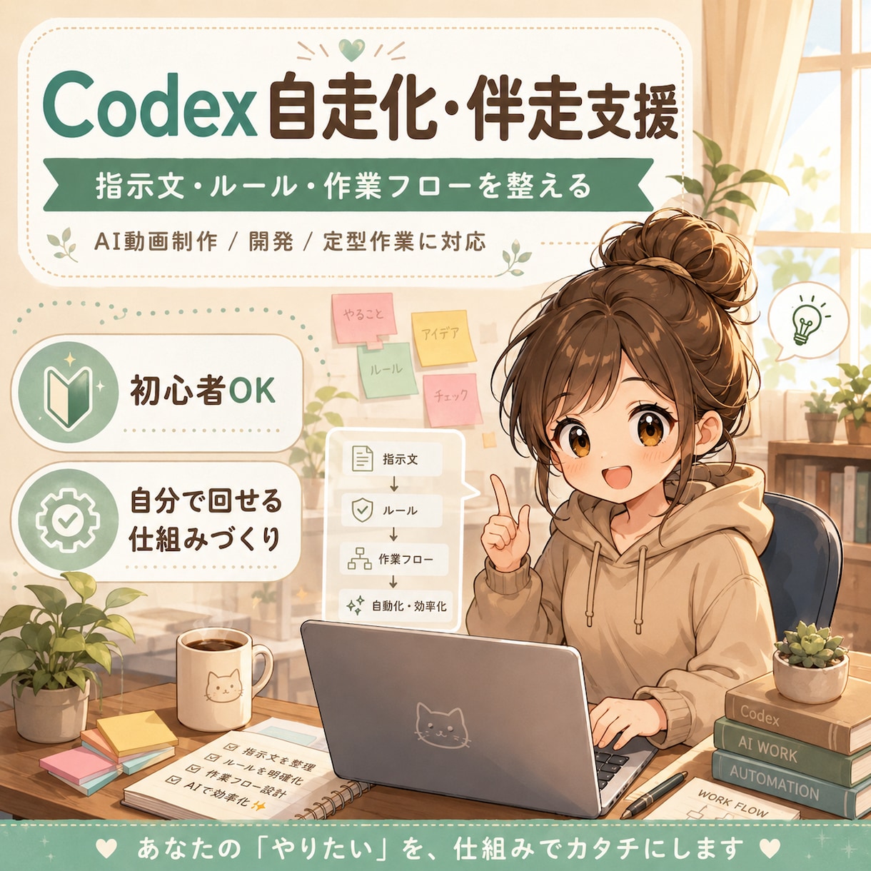 Codexで作業を自走化できる仕組みを整えます 指示文・ルール・作業フローを伴走で設計します イメージ1