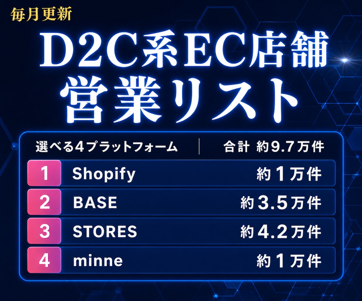 D2C系EC店舗の営業リストを提供します shopify・BASE・STORES・minneの店舗一覧 イメージ1