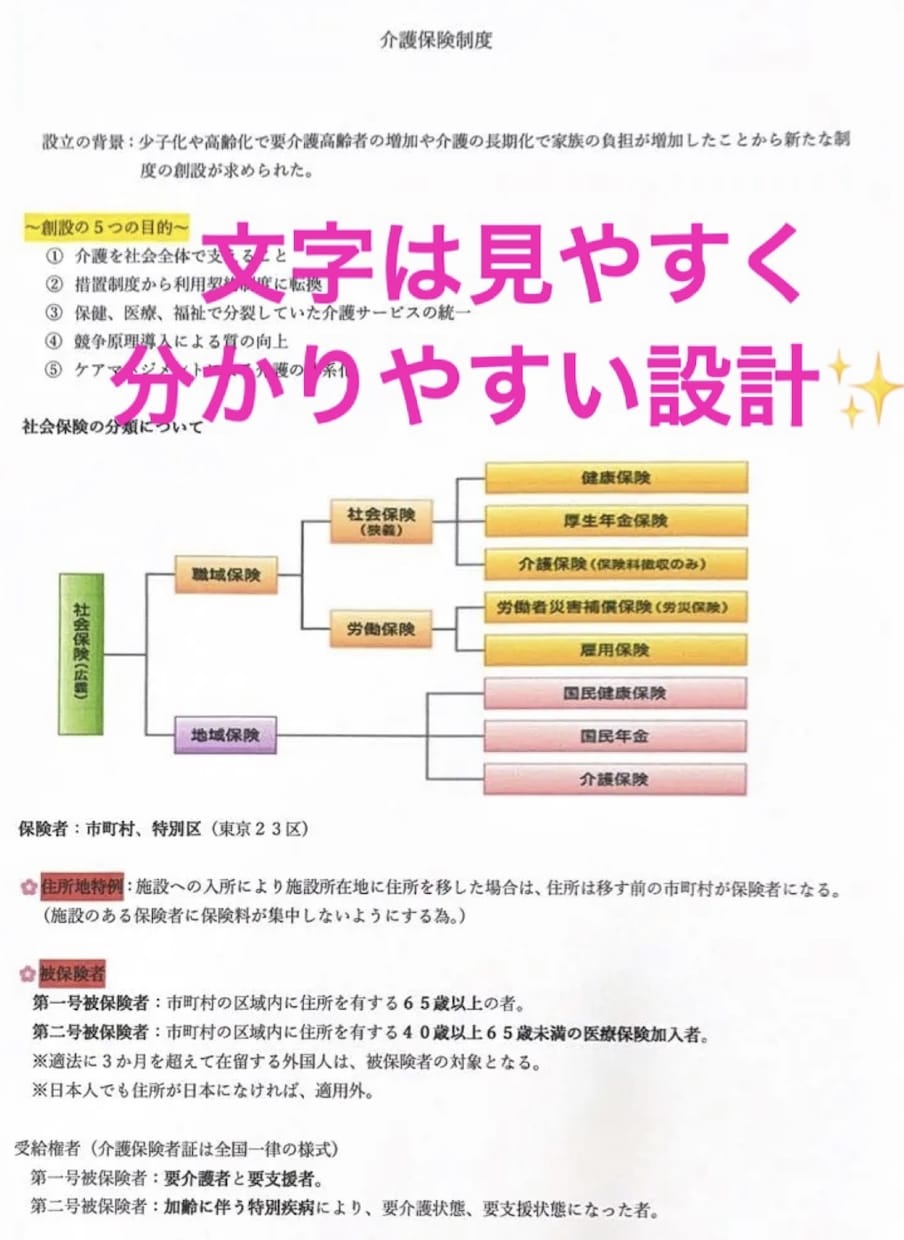 ケアマネ資格試験の合格をサポートします 効率の良い勉強資料でケアマネ試験を一発合格しよう！ イメージ4