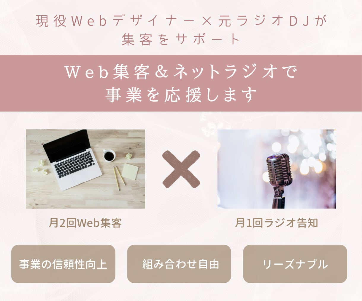 Web集客＆ネットラジオで事業を応援します 現役Webデザイナー×元ラジオDJが集客をサポート イメージ1