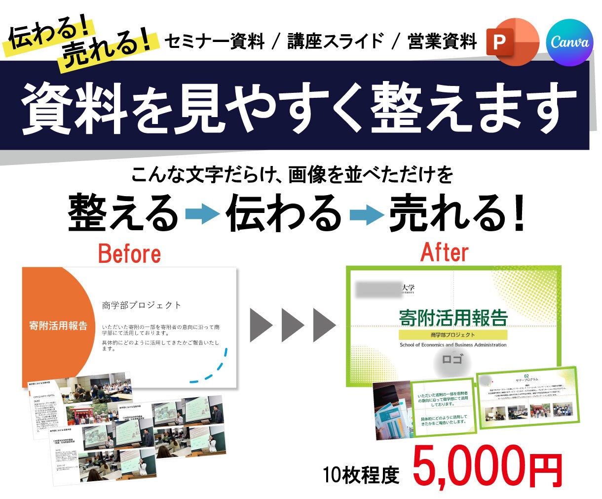 伝わるプレゼン資料をプロがブラッシュアップします その資料、伝わってますか？ “伝わるプレゼン資料”に整えます イメージ1