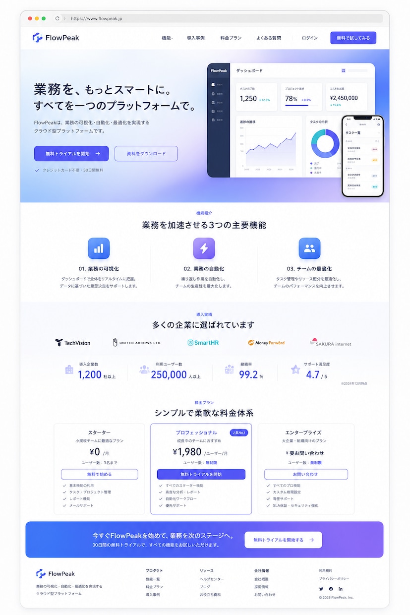 丁寧で成約率を意識したLPをデザイン制作します 集客と成約率を意識したLPをご提案します イメージ2