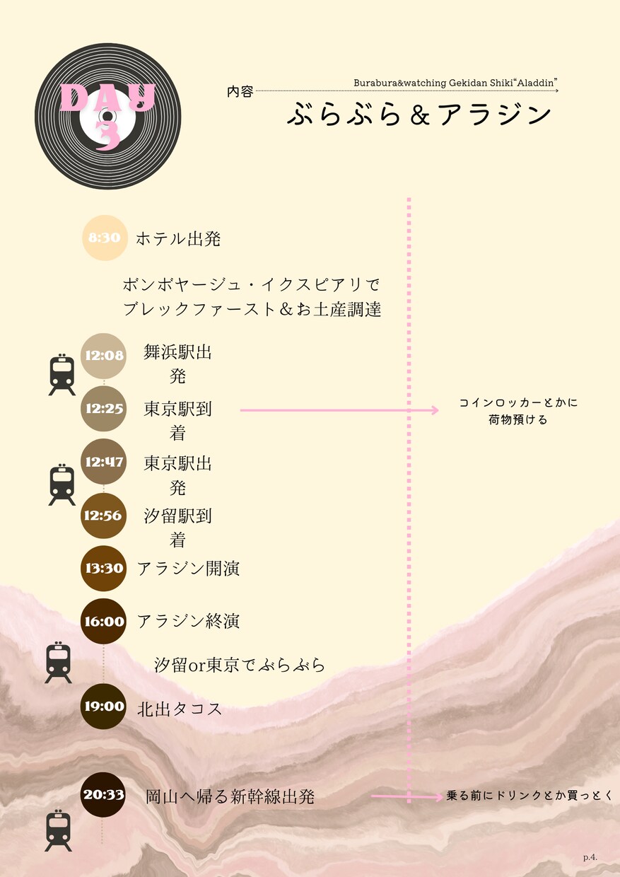 思い出を形に！あなただけの旅のしおりをつくります オリジナルのしおりを用意して、旅の気分を上げてみませんか？ イメージ4