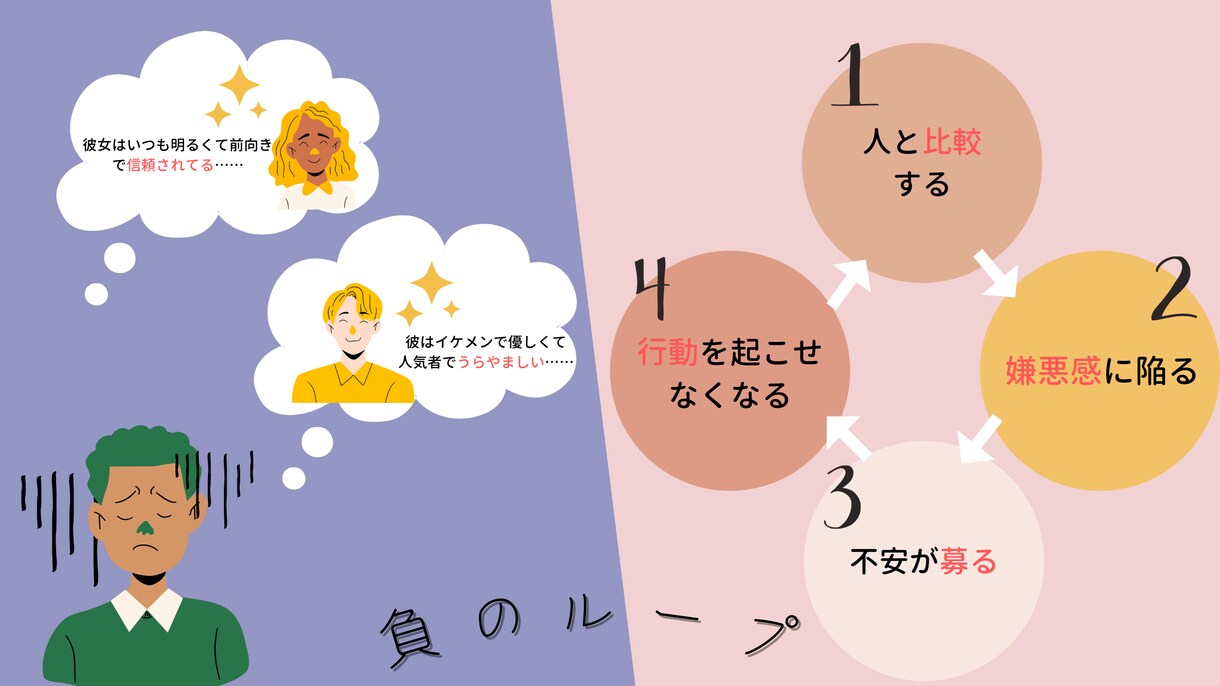 色合いとデザインを大切にした図解作成をおこないます 修正無制限！柔らかい雰囲気のデザインが得意です イメージ1