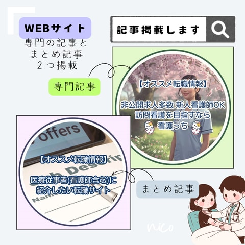 医療福祉美容健康｜WEBサイトにPR記事掲載します 医療従事者に積極リーチ！記事に掲載のため効果はずっと継続！ イメージ4