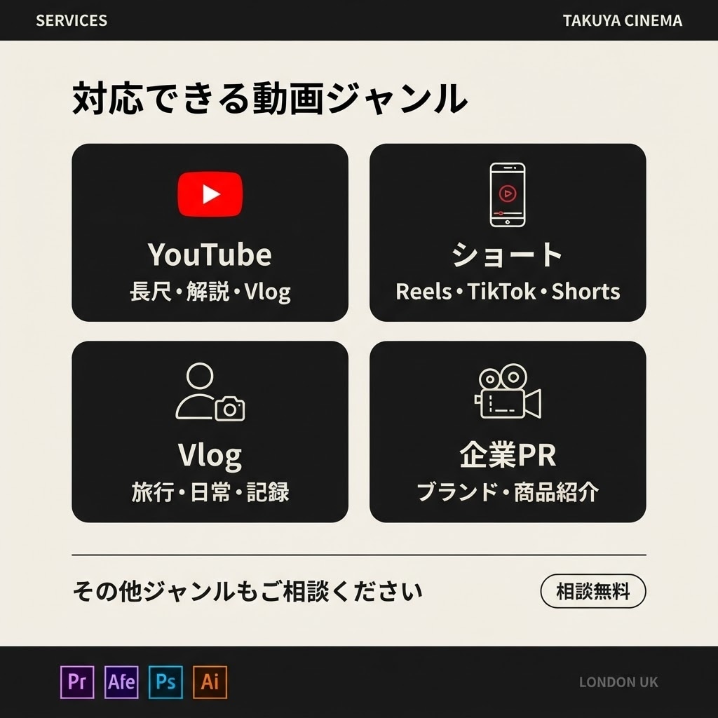 ロンドン在住クリエイターが動画を仕上げます YouTube・SNS問わず丁寧な動画編集を行います イメージ2
