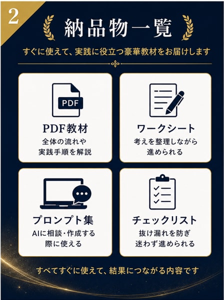 AI副業の始め方と商品設計を教えます AIを使った商品化手順を実務整理 イメージ2