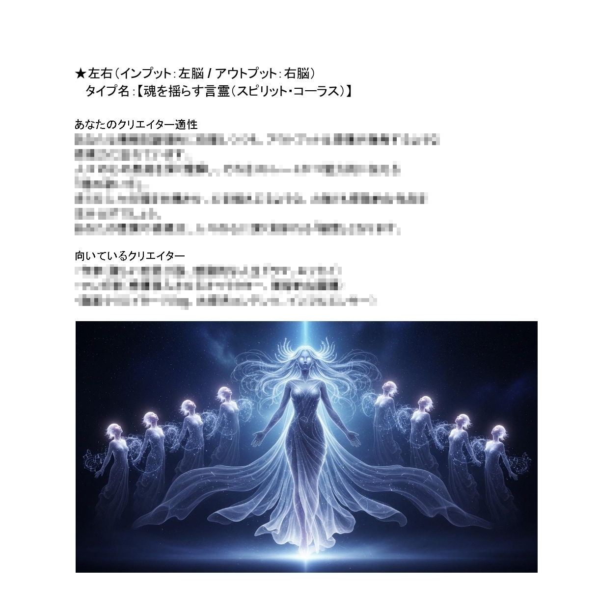 クリエイター適性占いやります 独自開発したクリエイター占いと分析シート作成！ イメージ1