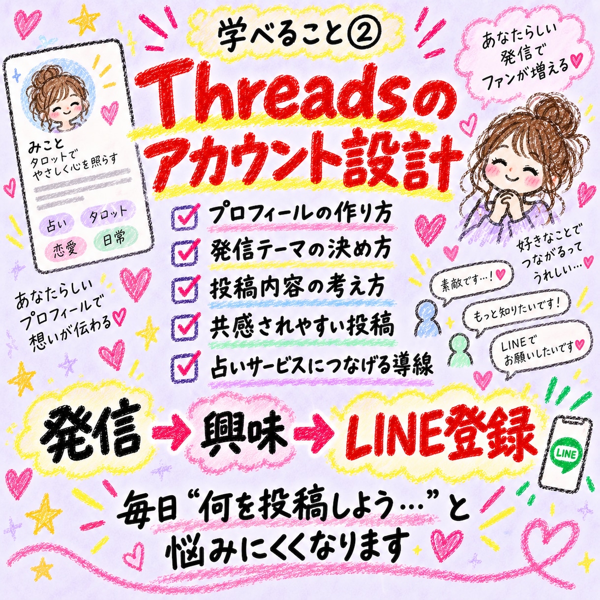 AI×Threadsで占い副業の始め方を教えます 知識ゼロから、集客・公式LINE・販売までやさしく学べます イメージ5