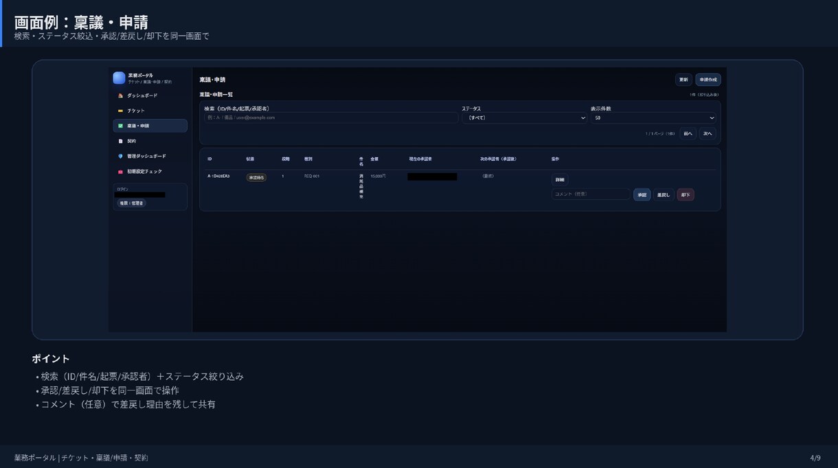 GASで社内稟議/申請の承認フローを自動化します Google環境だけで一元管理！即運用！ イメージ5