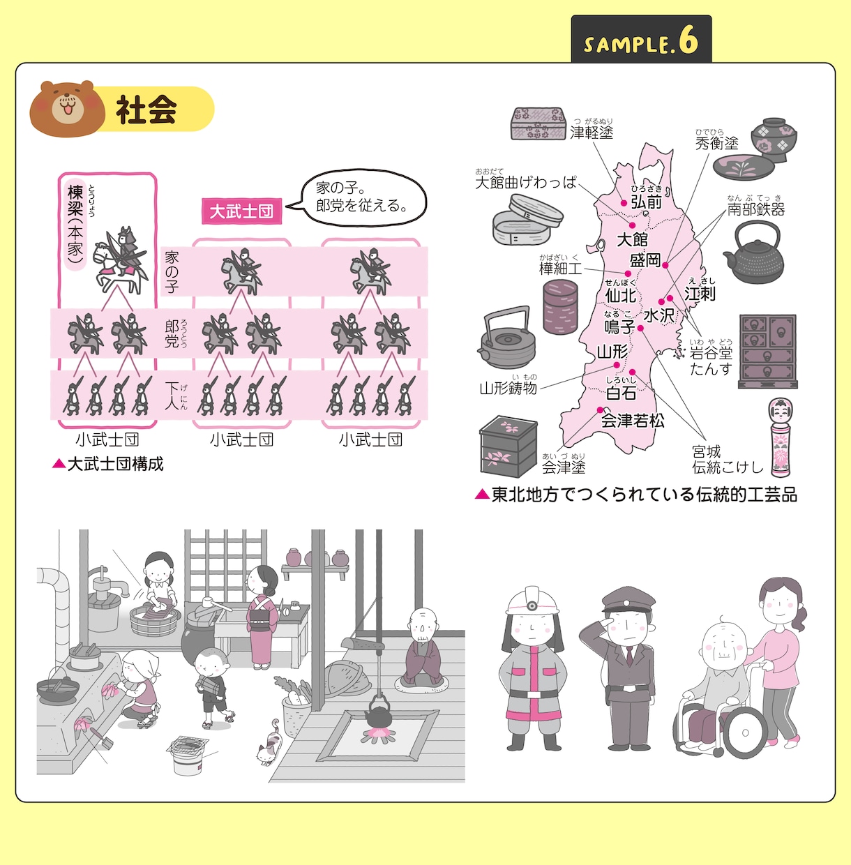 学参教材や理科図版、医療系イラストなど承ります リアルからかわいいまで正確でわかりやすい図版を作成します！ イメージ7