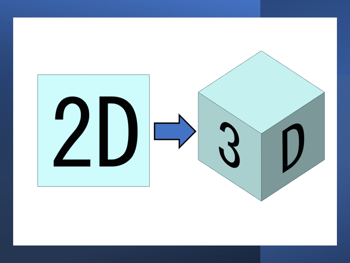 2DCAD(dxf)から3DCADを作成します 2DCADから3DCADデータを作成します イメージ1