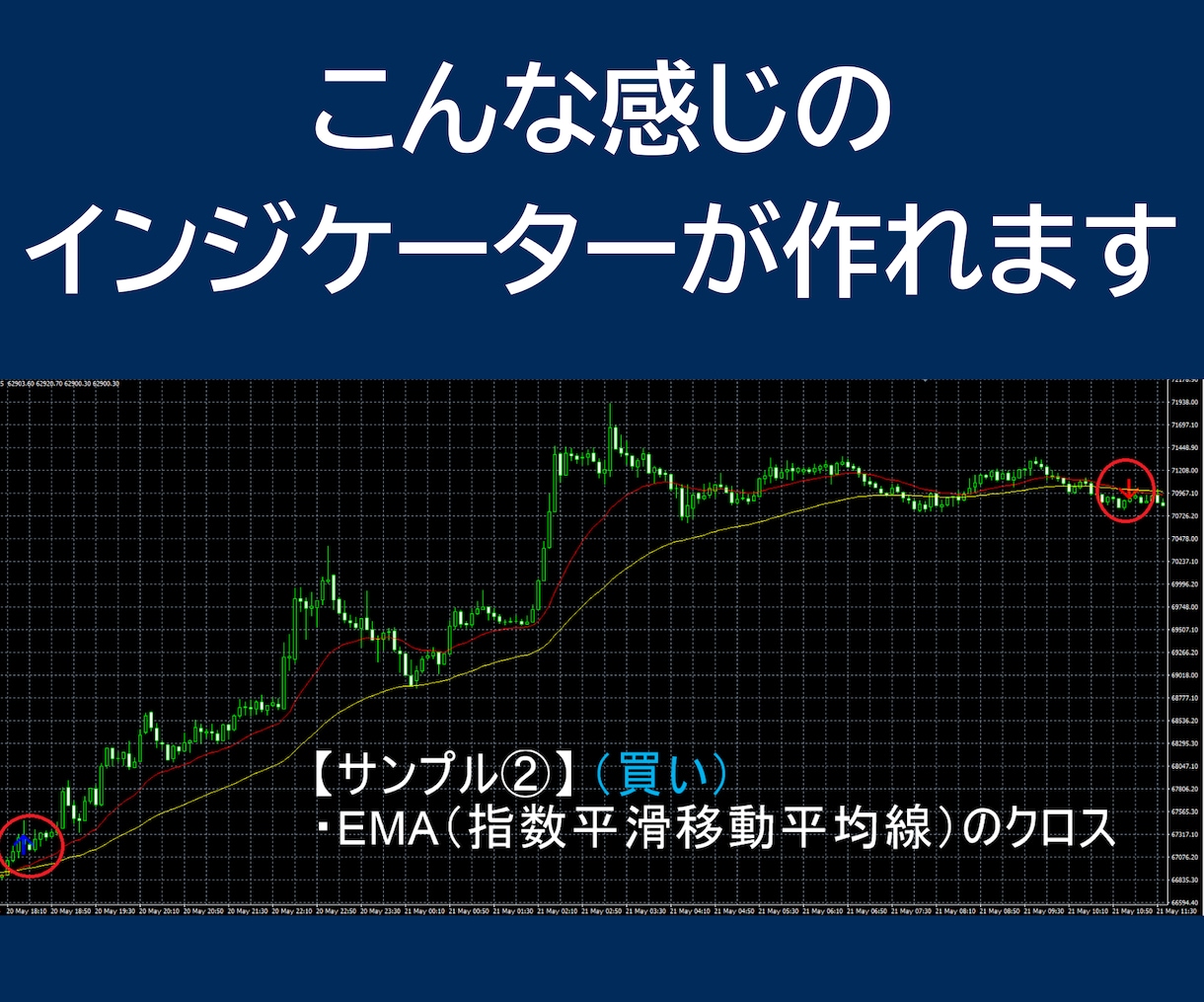 MT4用オリジナルインジケーター格安で作ります 追加料金なし！2日以内納品！MQL4納品で販売・配布OK イメージ9