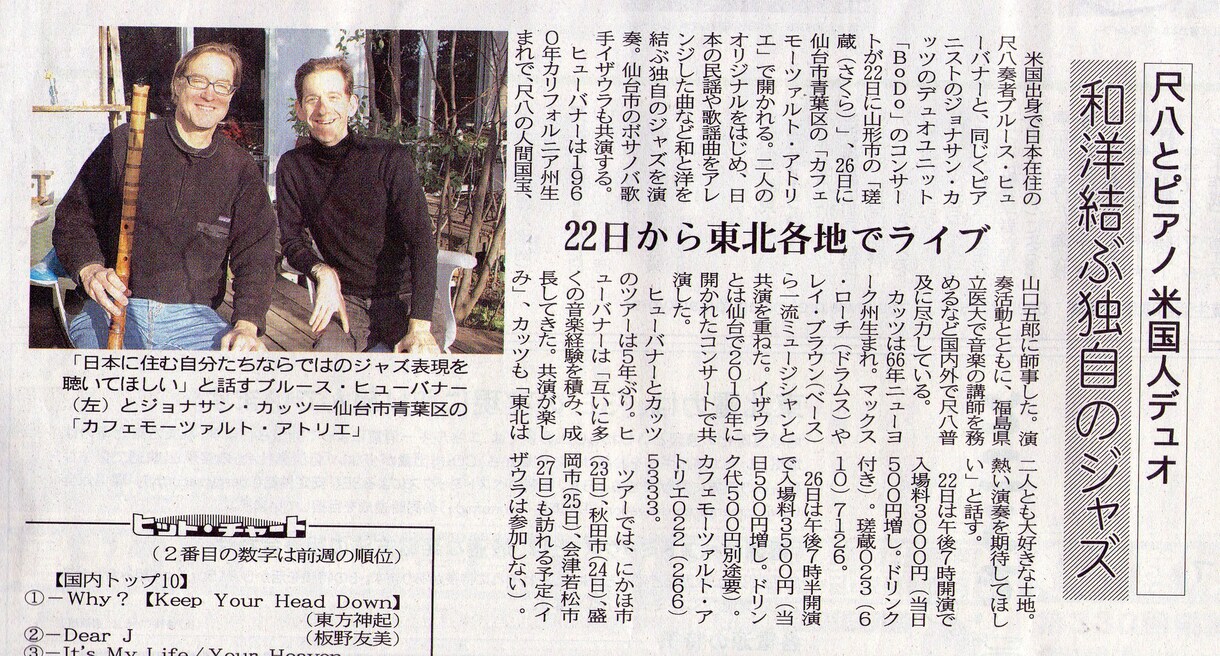 ジャズピアノ、アドリブ、コード、作編曲を教えます プロ歴30年のアメリカ人が英語or日本語で初心〜上級OK! イメージ9