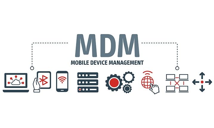 ログがどこまで会社に見られているかを分析します MDMサービス、VPNがどの情報まで制御しているか分析します イメージ1
