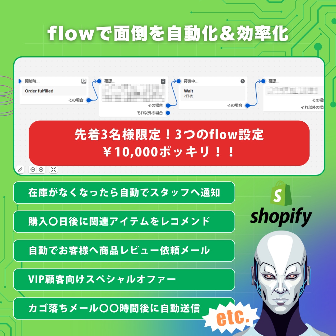 Shopify Flowで面倒なことを自動化します 設定代行でEC運営の効率化のお手伝いをします！ イメージ1