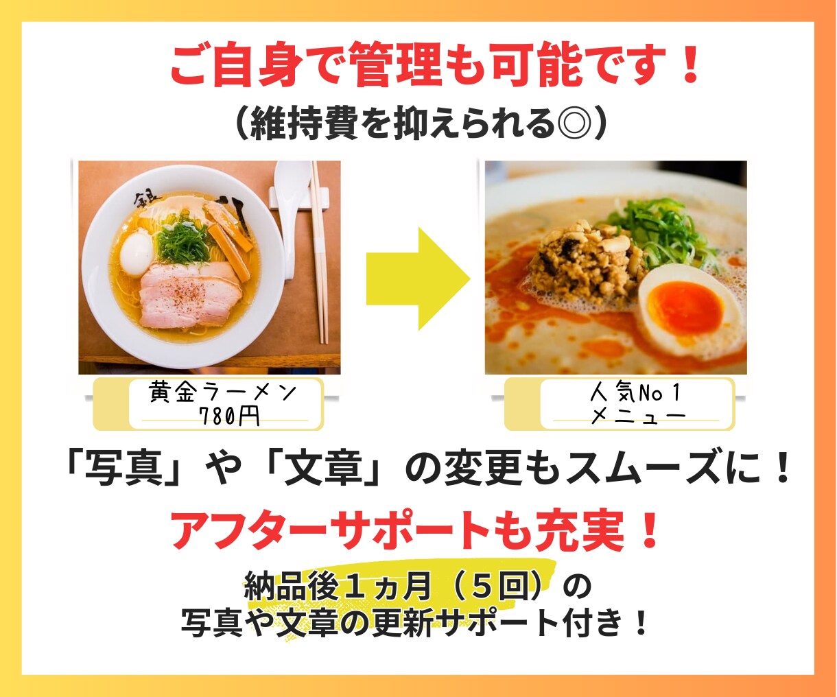 ココナラ・初心者向けホームページ制作します ワードプレスで管理しやすいウェブ制作を心がけています。 イメージ3