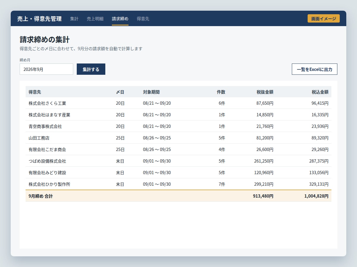 売上のExcel集計を自動化する仕組みを作ります 得意先別・月別・〆日ごとの請求額もボタン一つで出せます イメージ3